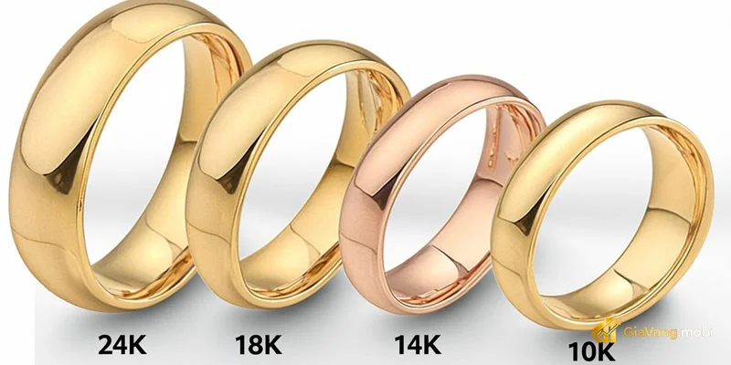 Vàng 18K 14K 24K khác nhau thế nào? Giải thích chi tiết